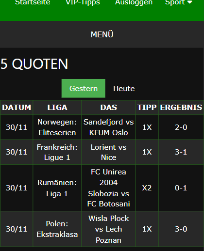 gewonnene Wettscheine